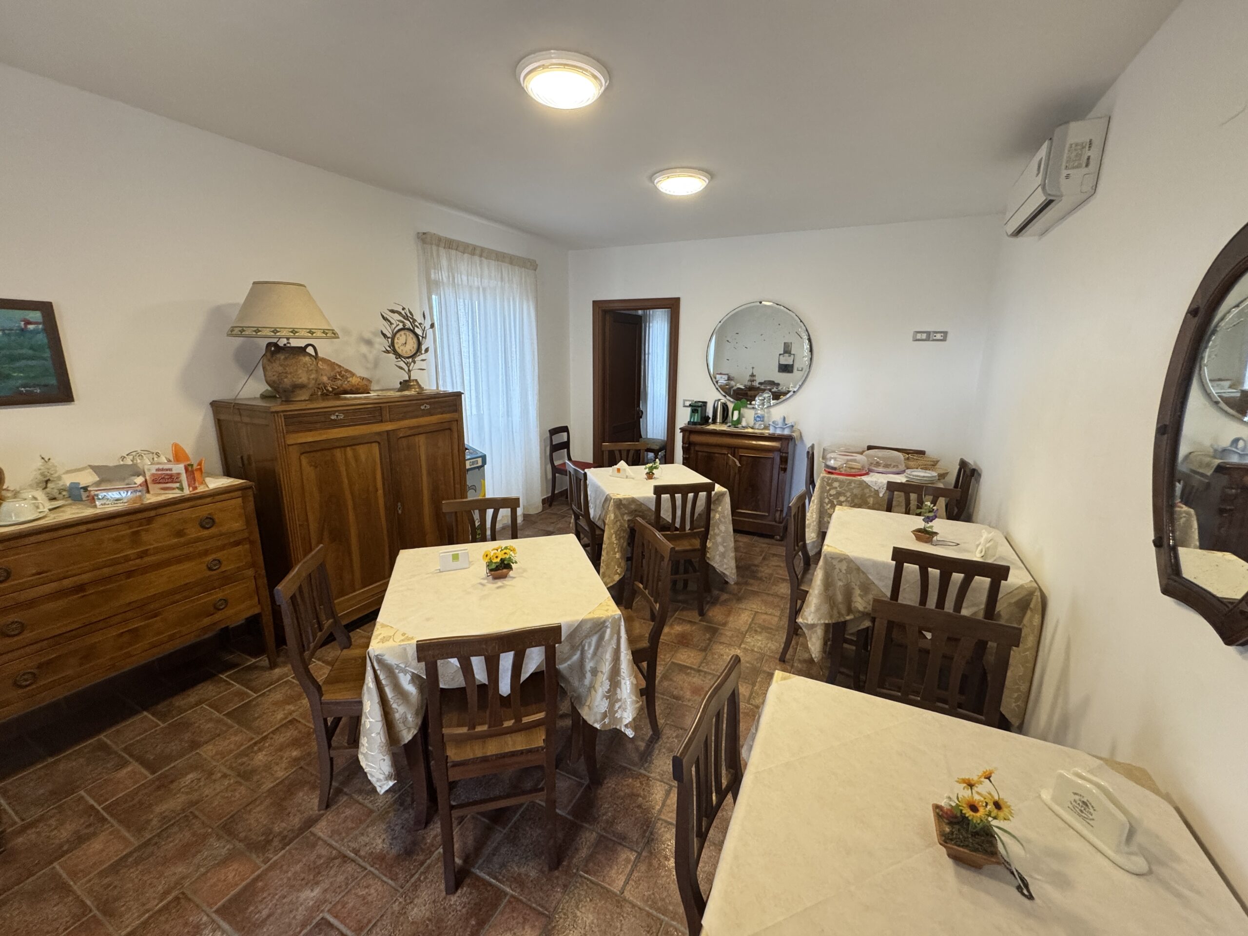 Great investment in Paola B&B.